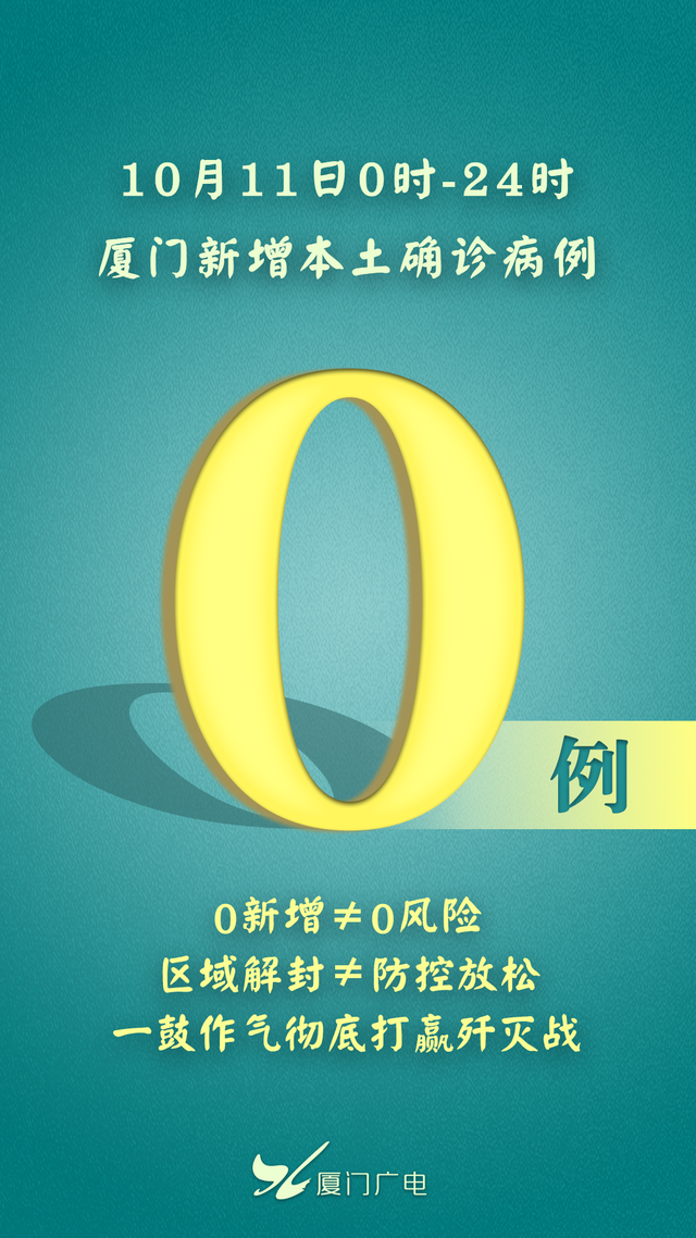 “北京新增8例本土确诊病例” 北京新增本土病例行动轨迹？-第2张图片