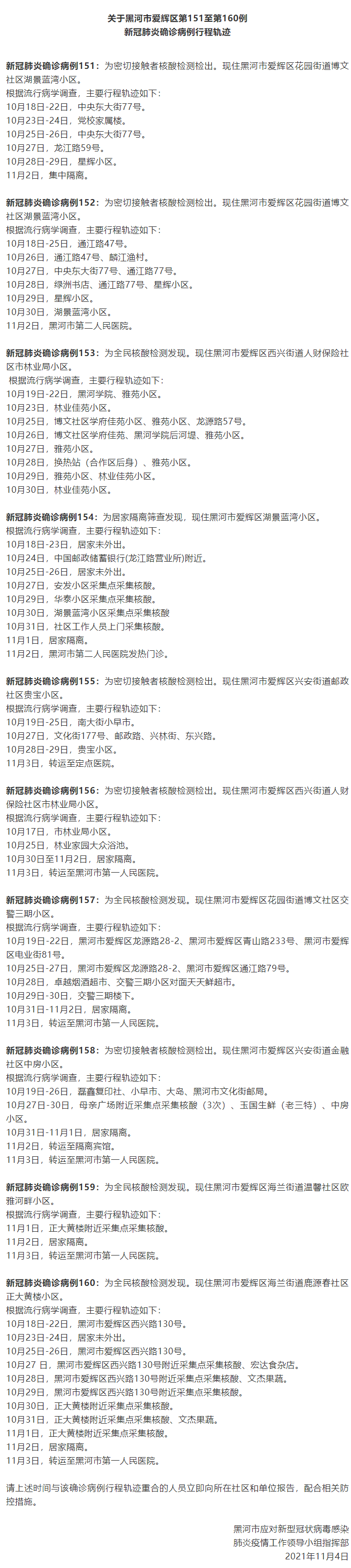 “黑龙江黑河现1例确诊” 黑龙江黑河市最新确诊？-第2张图片