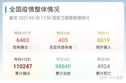 “今年本土疫情基本均1个月左右清零	” 本次疫情持续到几月？-第1张图片