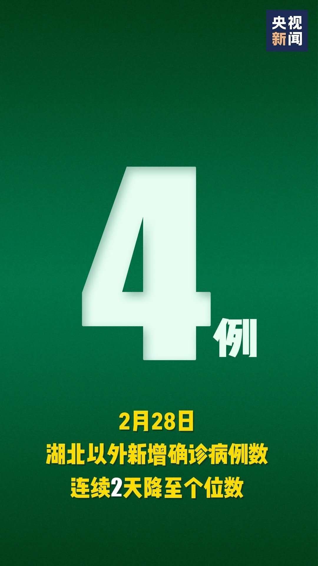 【河南郑州新增确诊5例/河南郑州新增确诊病例】-第1张图片
