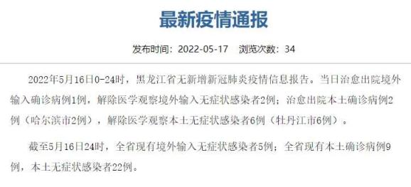 “哈尔滨疫情最新政策	” 哈尔滨疫情最新情况怎么样？-第1张图片