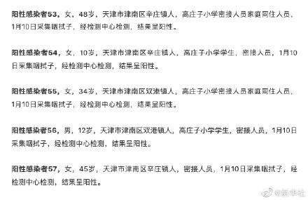 【江苏一地3天内阳性感染者破百/江苏疫情阳性】-第2张图片