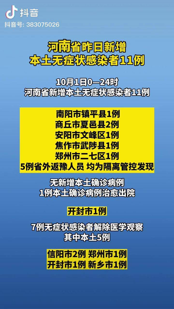 今日疫情31省新增情况.今日疫情通报31省-第2张图片
