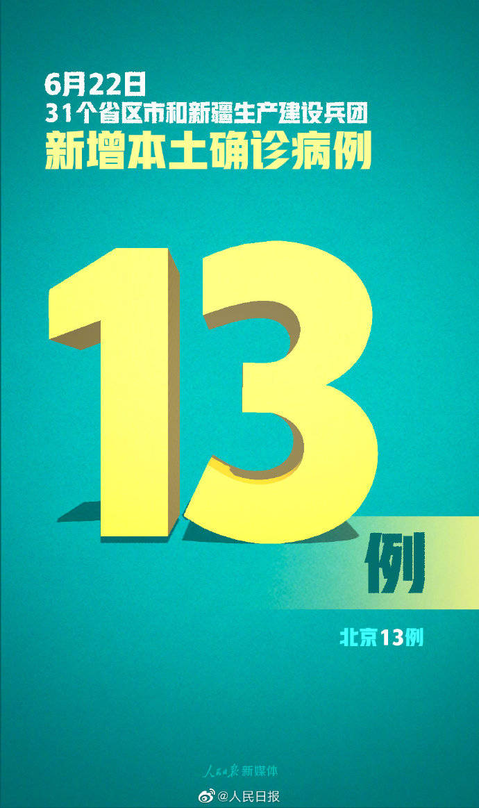 【新增病例/基辅最新消息今天新增病例】-第2张图片