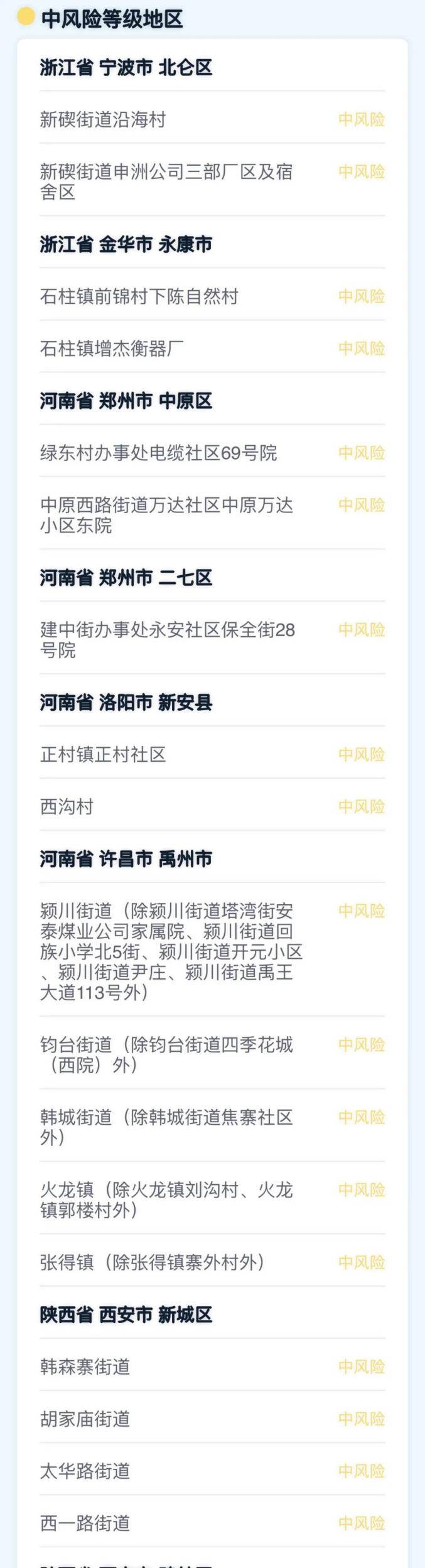 【西安新增41个中风险地区/西安中度风险】-第1张图片
