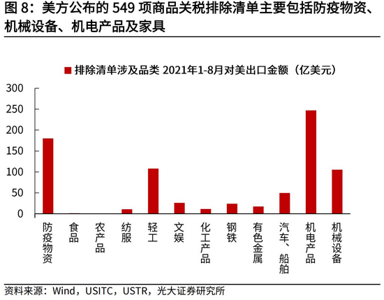 「广东省疫情最新消息」〃广东省疫情最新消息统计图-第3张图片