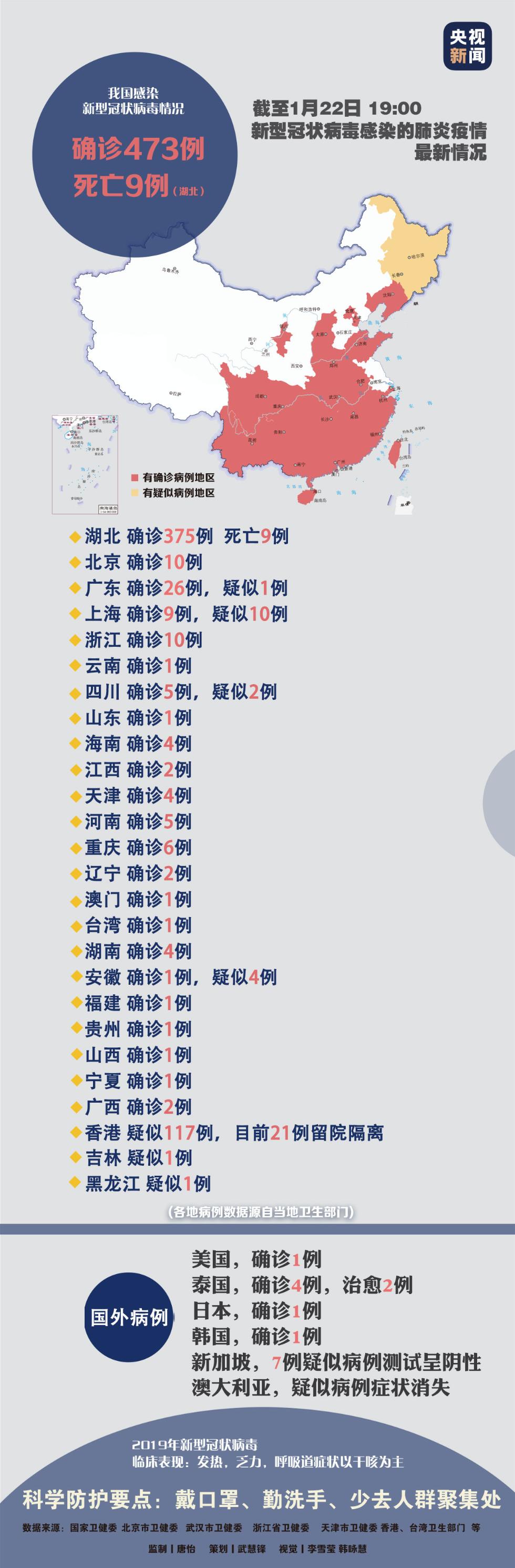 “武汉新增4例本土确诊	” 武汉新增4例新型冠状病毒肺炎？-第1张图片