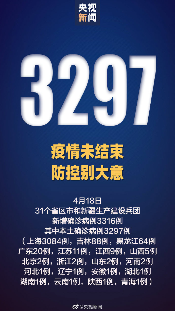【新疆新增无症状240例/新疆新增确诊22例 无症状感染者38例】-第1张图片