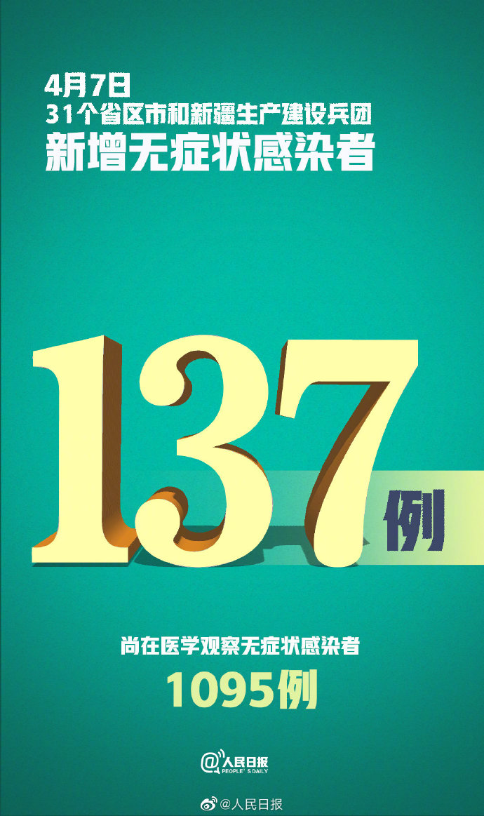 【新疆新增无症状240例/新疆新增确诊22例 无症状感染者38例】-第2张图片