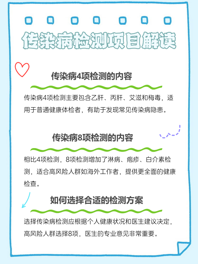 “北京社会面筛查5例感染者	” 北京社畜？-第2张图片