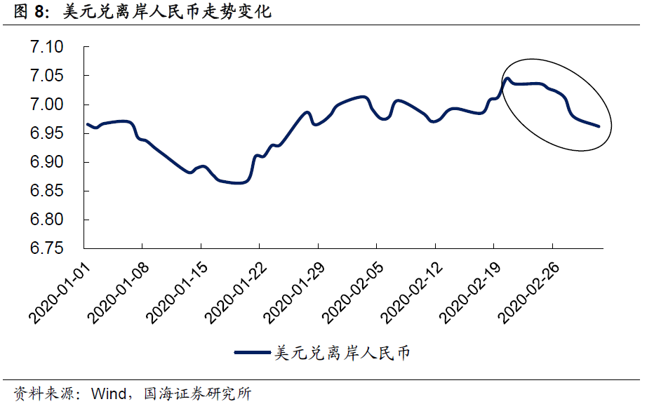 新冠肺炎最新形势︰(最急性肺炎)-第1张图片