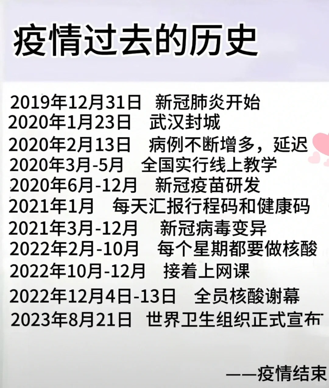 “31省新增本土96例	” 31省新增本土152了例？-第1张图片