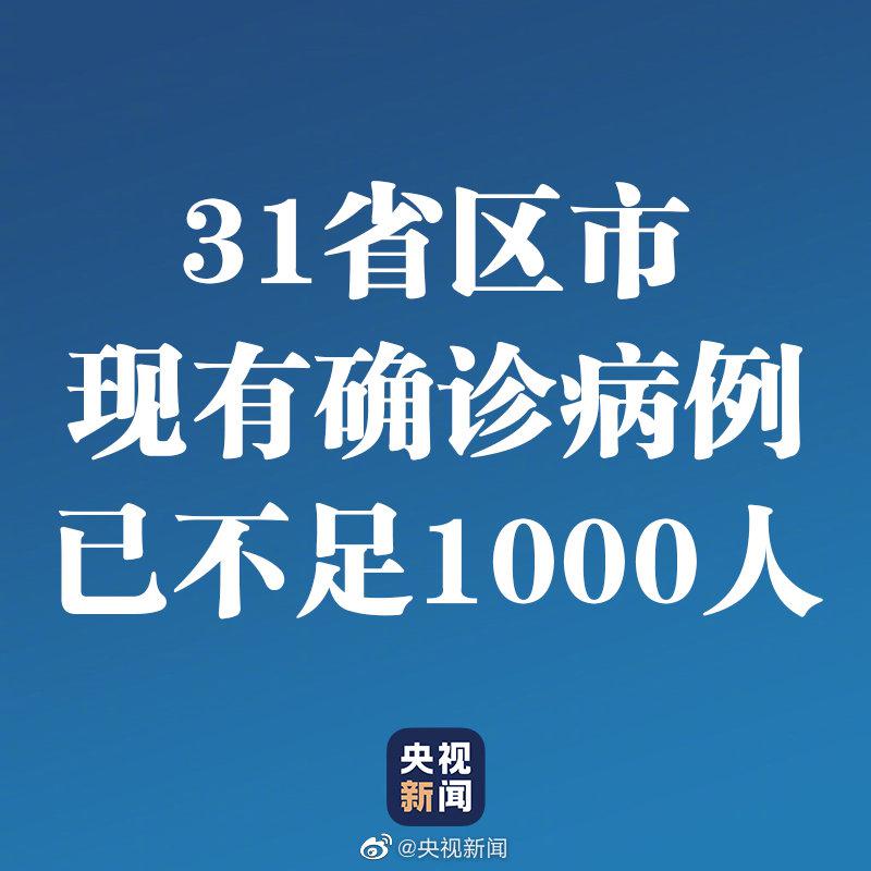 “北京新增报告22例确诊” 北京新增25例确诊病例,累计确诊253例？-第1张图片