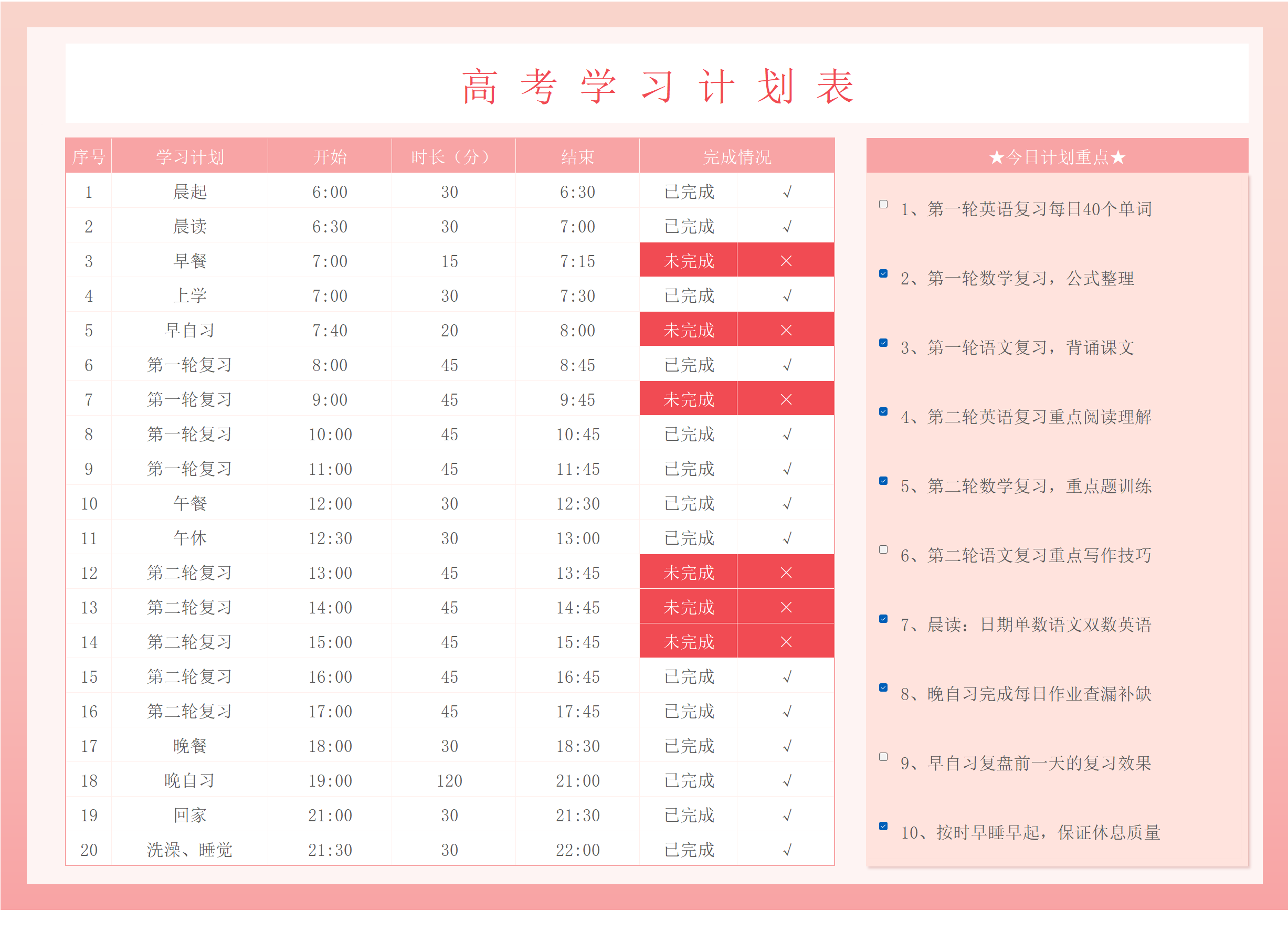 今天高考时间是多少.今天的高考时间是怎样安排的-第1张图片
