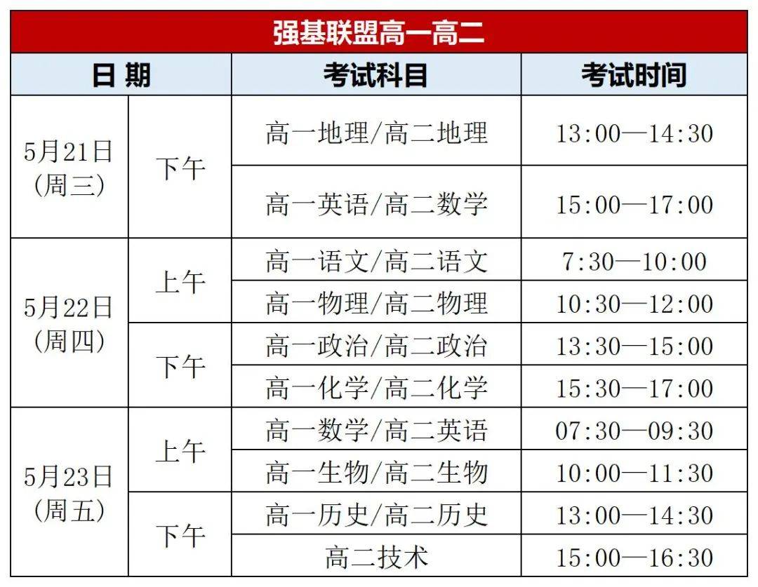 今天高考时间是多少.今天的高考时间是怎样安排的-第3张图片