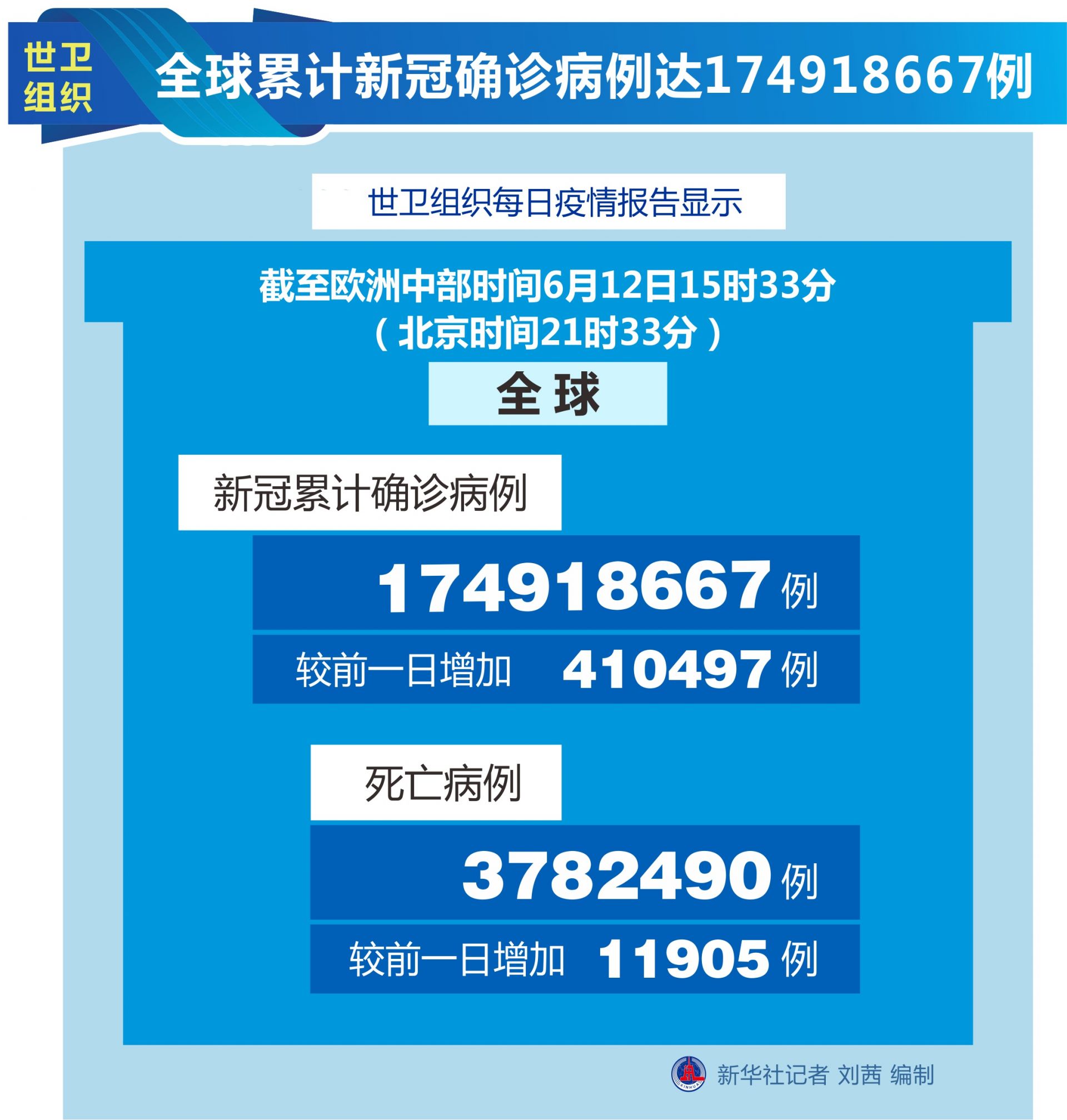 “浙江新增本土确诊病例56例” 浙江新增62例确诊病例？-第1张图片