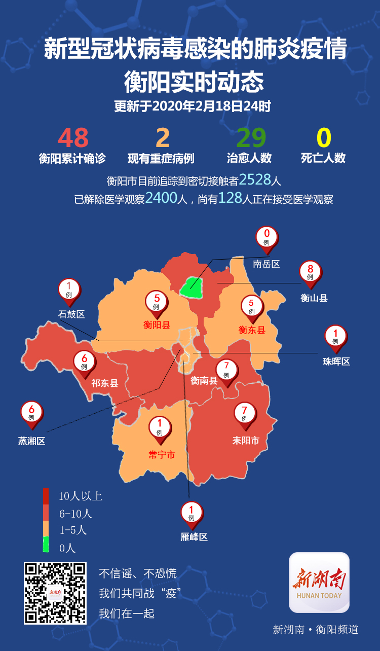 “深圳新增19例确诊病例” 深圳新增确诊13例？-第1张图片