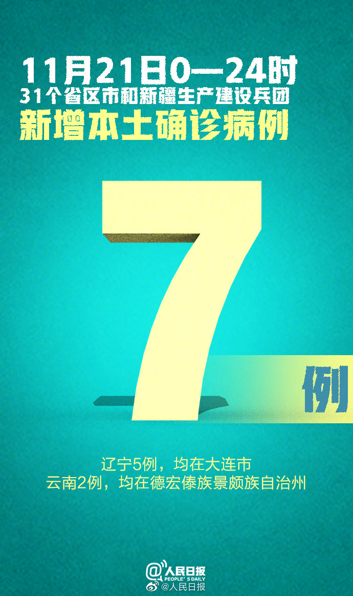 广东新增本土确诊21例	、无症状感染者7例,广东新增2例本土确诊和8例无症状感染者-第1张图片