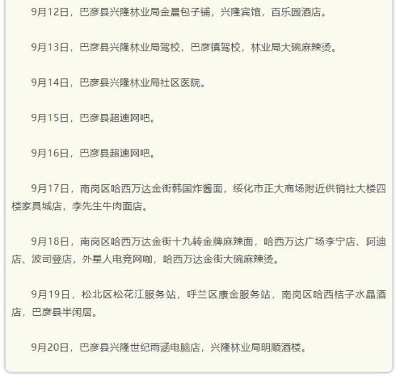 黑龙江新增本土确诊19例〃黑龙江新增本土确诊19例详情-第1张图片