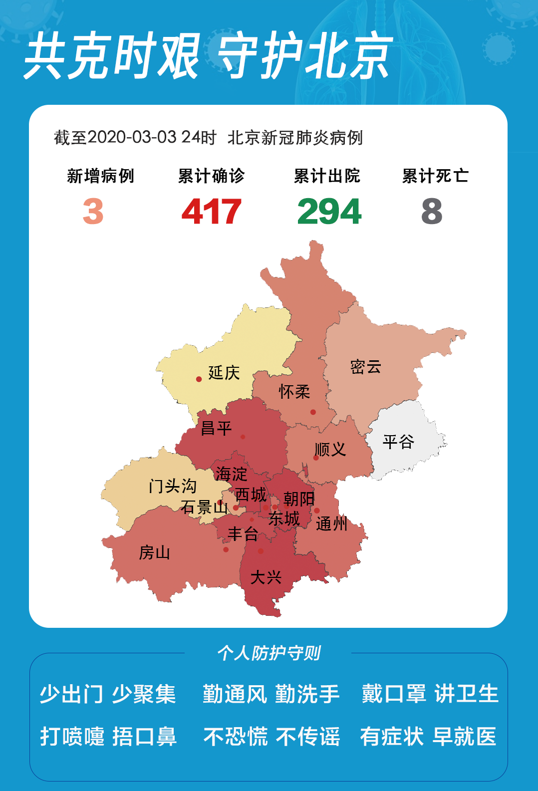 31省份新增15例-31省份新增15例确诊均为境外输入-第1张图片