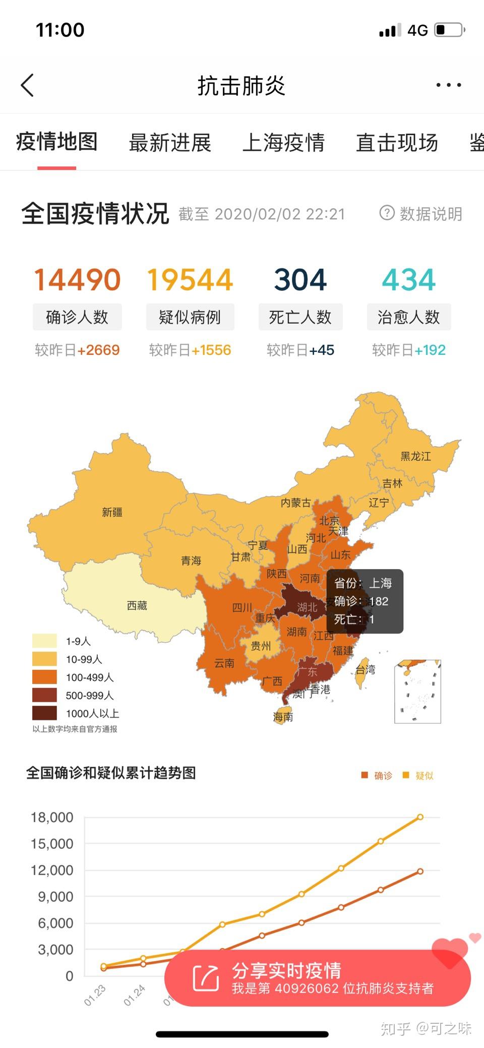 甘肃兰州疫情最新情况,甘肃兰州疫情最新消息今天新增病例-第1张图片