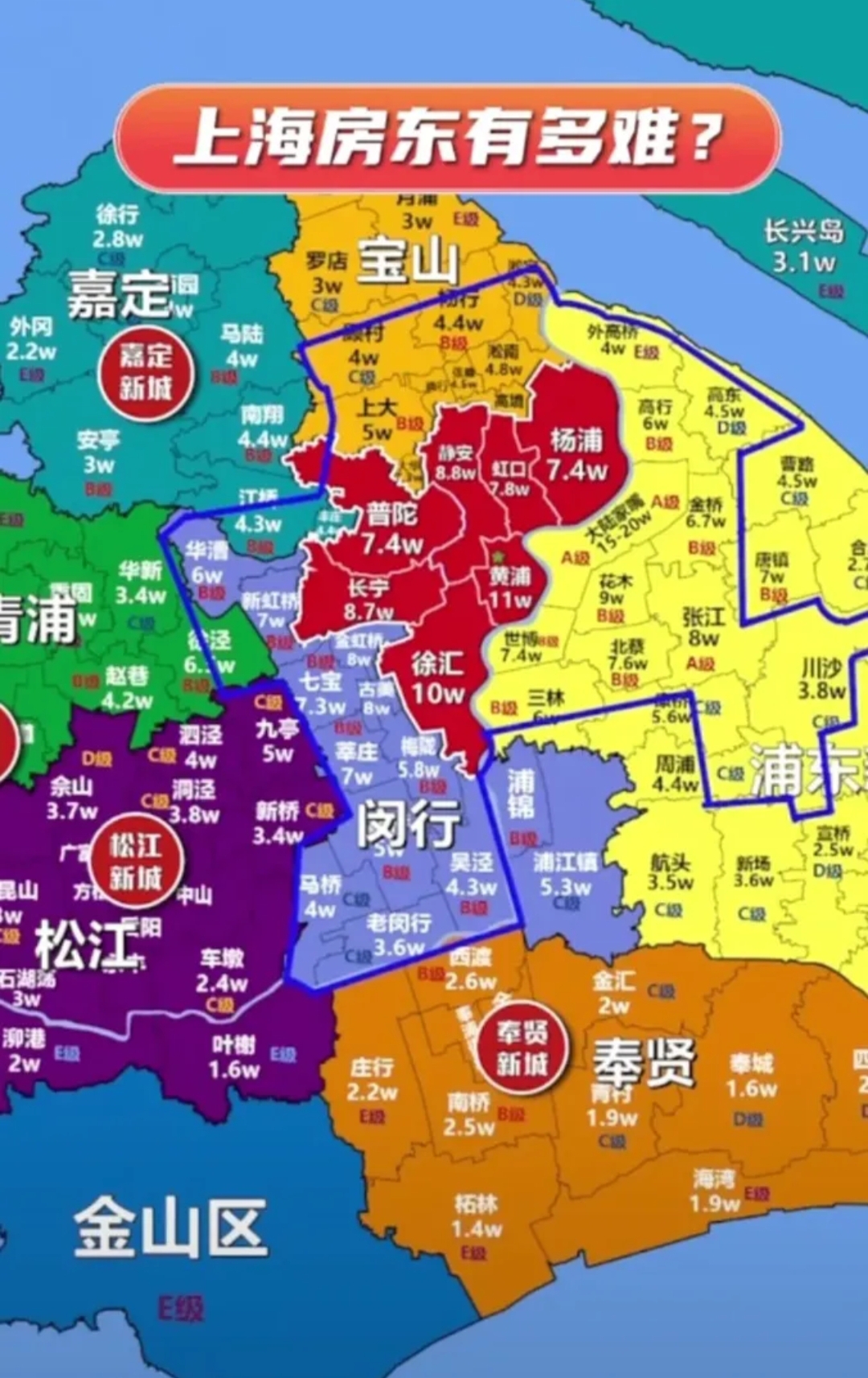 上海是高风险还是低风险地区-上海属于高风险还是低风险-第1张图片