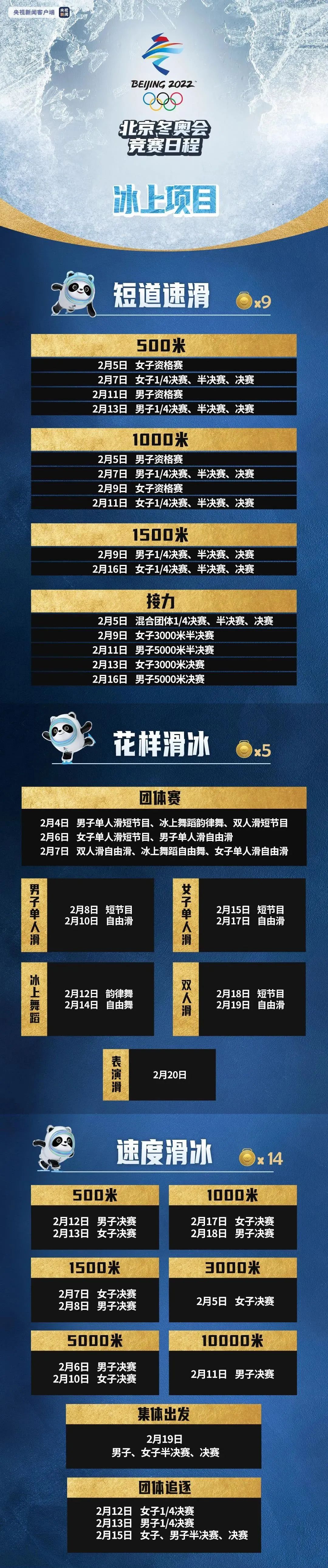 “2022年北京冬奥会开幕时间” 2022年北京冬奥会开幕时间和地点？-第3张图片