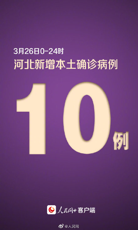 关于河北新增确诊40例的信息-第2张图片