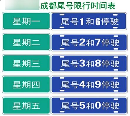 “限号2024年1月限号时间表	” 2021年4月新一轮限号？-第2张图片