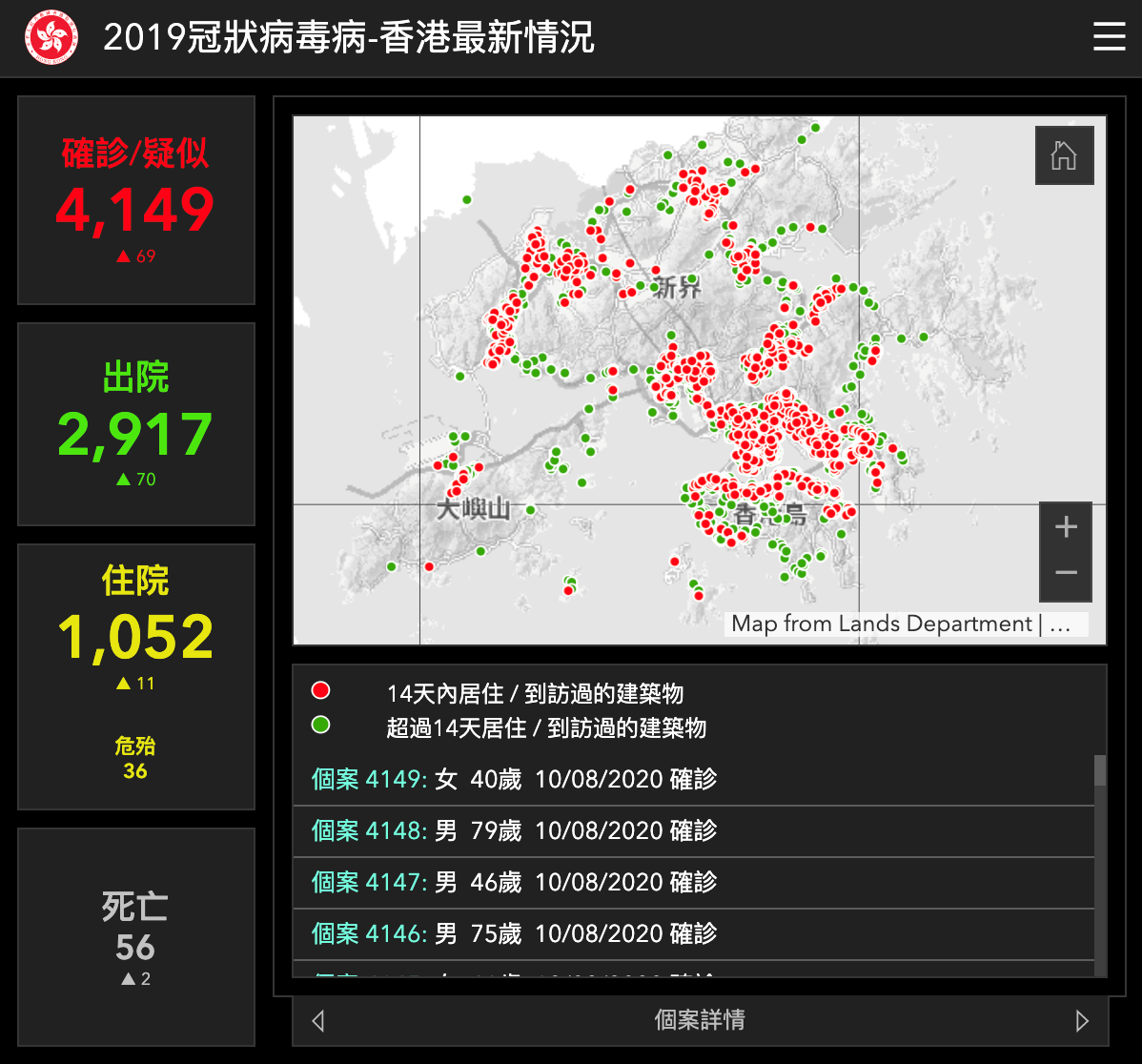 新冠肺炎的最新动态〃新冠肺炎的最新疫情-第1张图片
