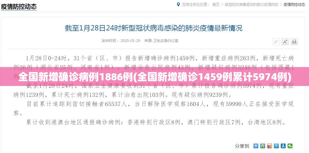 【31省新增确诊17例/31省区市新增确诊17例y】-第1张图片