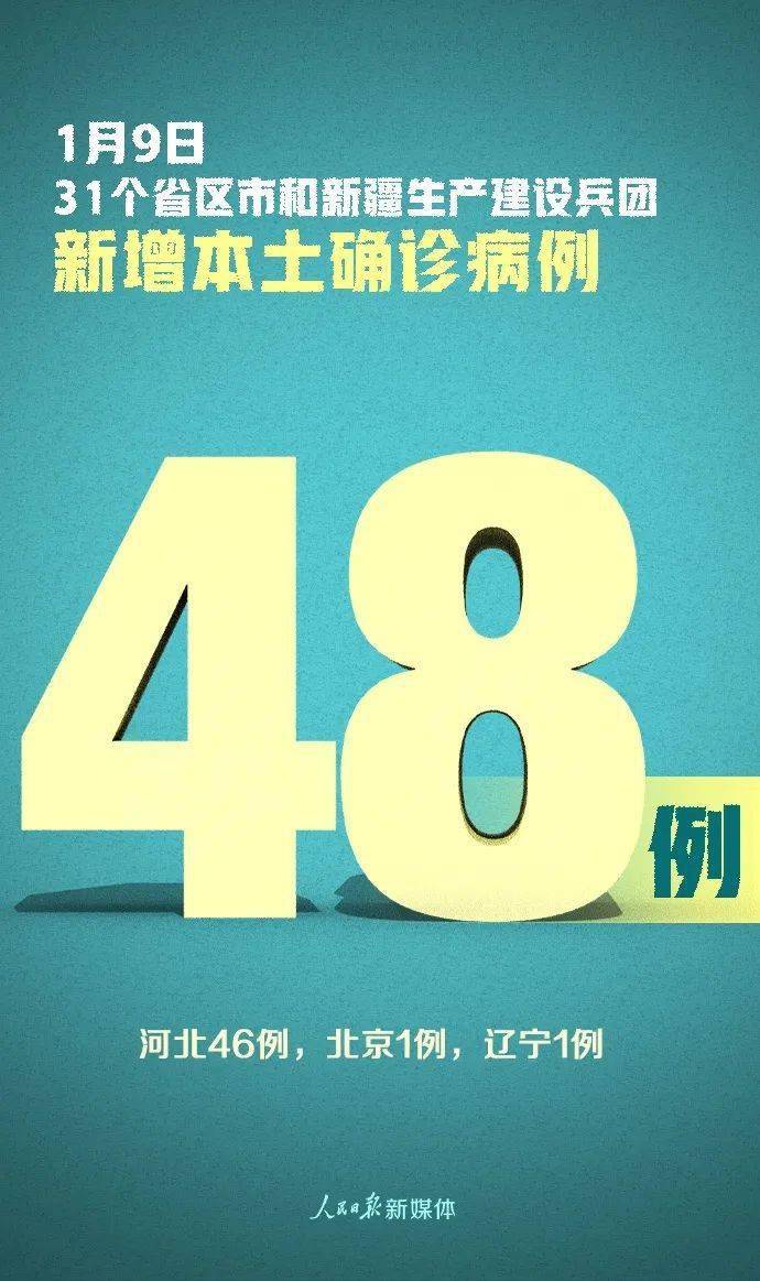【辽宁新增无症状27例/辽宁新增本土无症状8例】-第3张图片