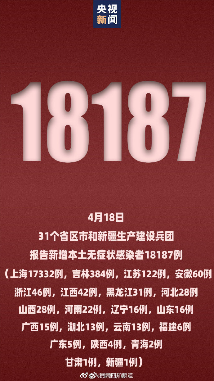 云南新增本土确诊病例7例-云南新增本土确诊病例7例,无症状感染者3例-第1张图片