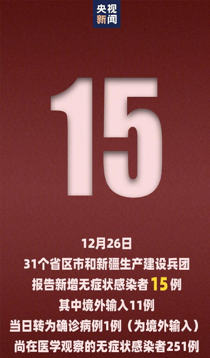 31省新增确诊34例.31省新增确诊433例-第2张图片