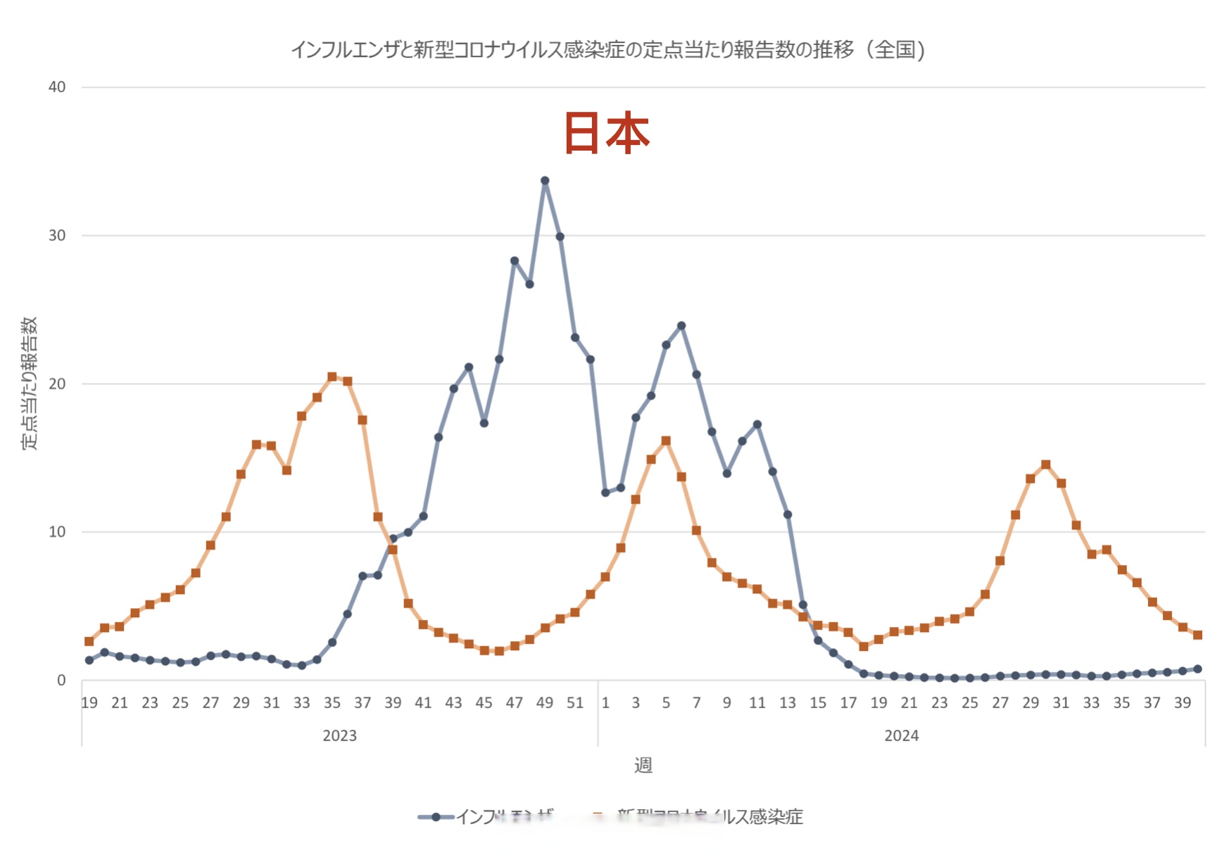 大连疫情最近新增〃大连疫情最近新增情况-第2张图片