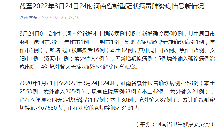 31省新增确诊病例71例本土31例-31省新增确诊52例本土36例-第1张图片