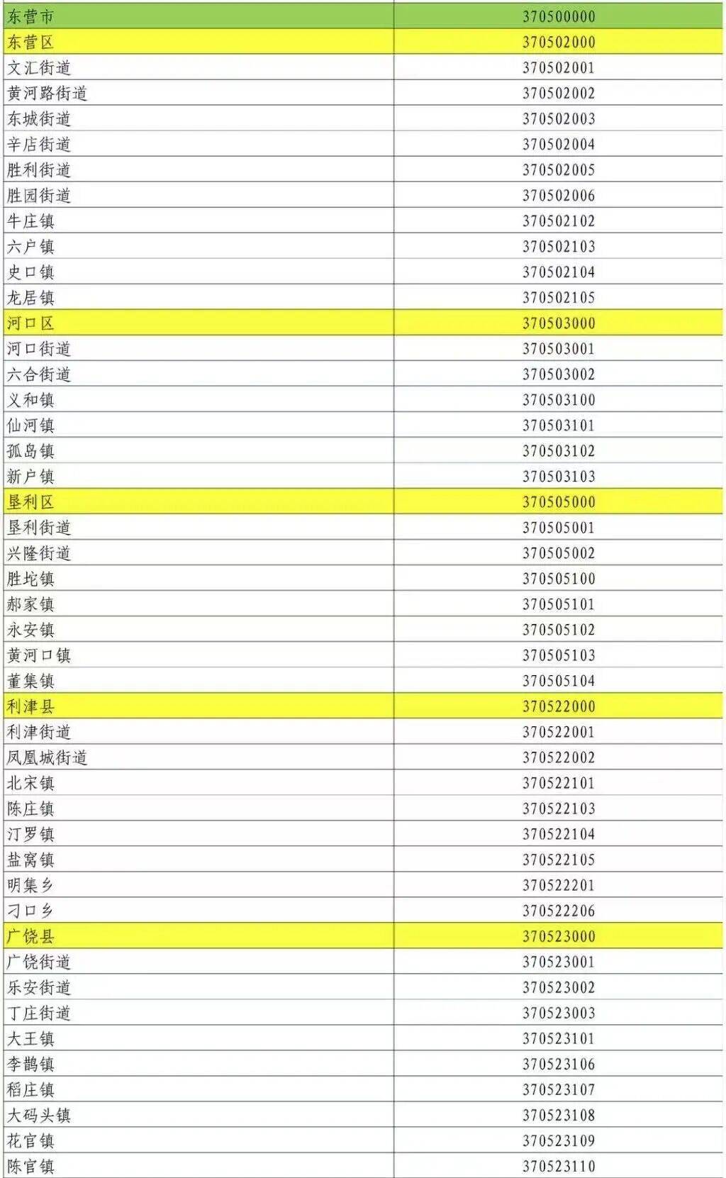31省新增本土40例〃31省新增本土40例31省新增本土61例v-第3张图片
