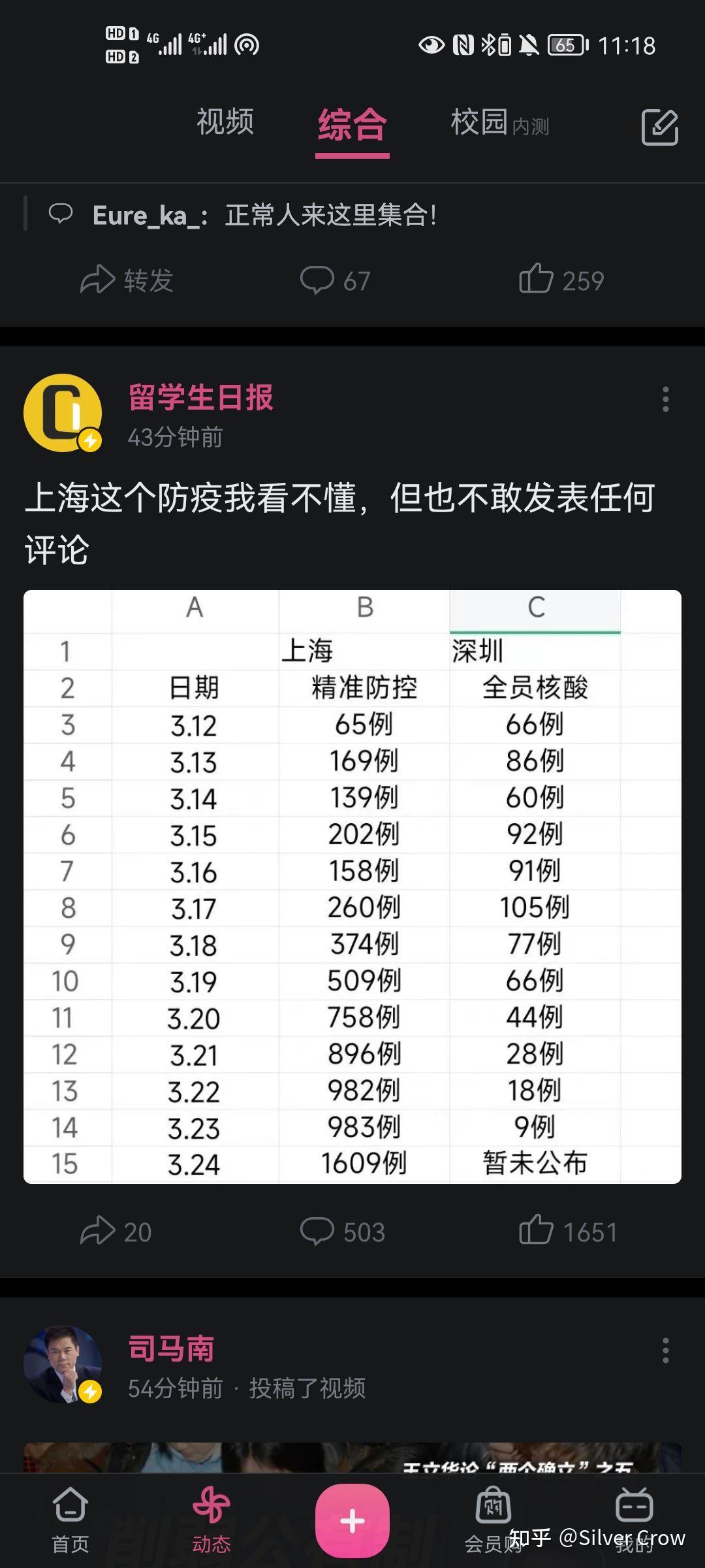 31省份新增27例〃31个省份新增17-第1张图片