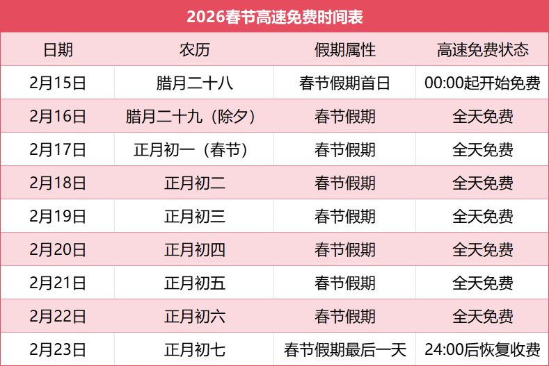「清明节过路费免费吗2024」〃清明节过路费免费吗?-第1张图片