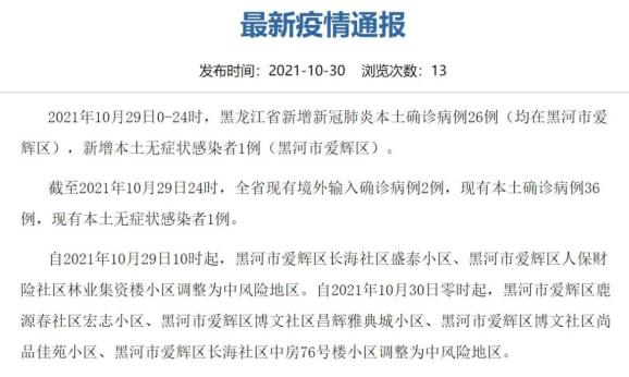 石家庄新增9个中风险地区.石家庄7地升为中风险-第1张图片