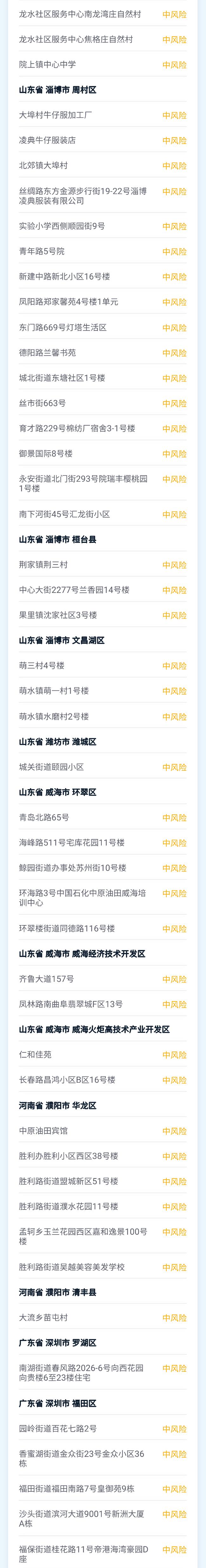 “辽宁一地新增8个高、中风险区” 辽宁的中高风险区？-第2张图片