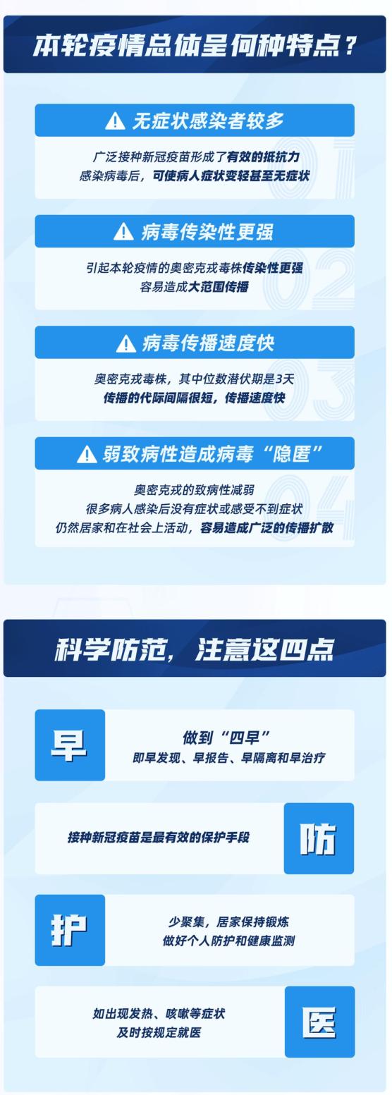【南京疫情/南京疫情态势】-第3张图片