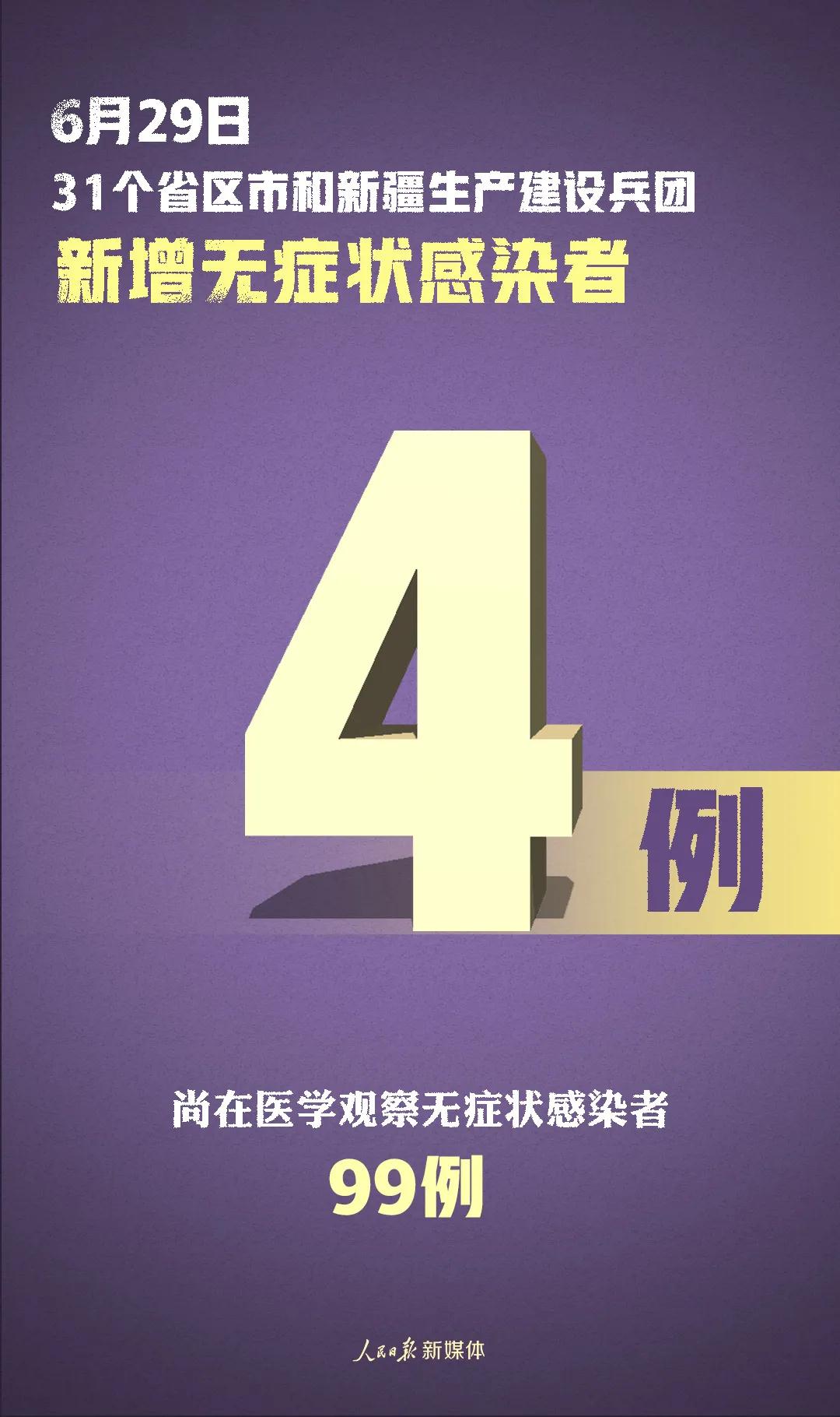 “31省份新增死亡病例3例” 全国新增死亡病例？-第1张图片