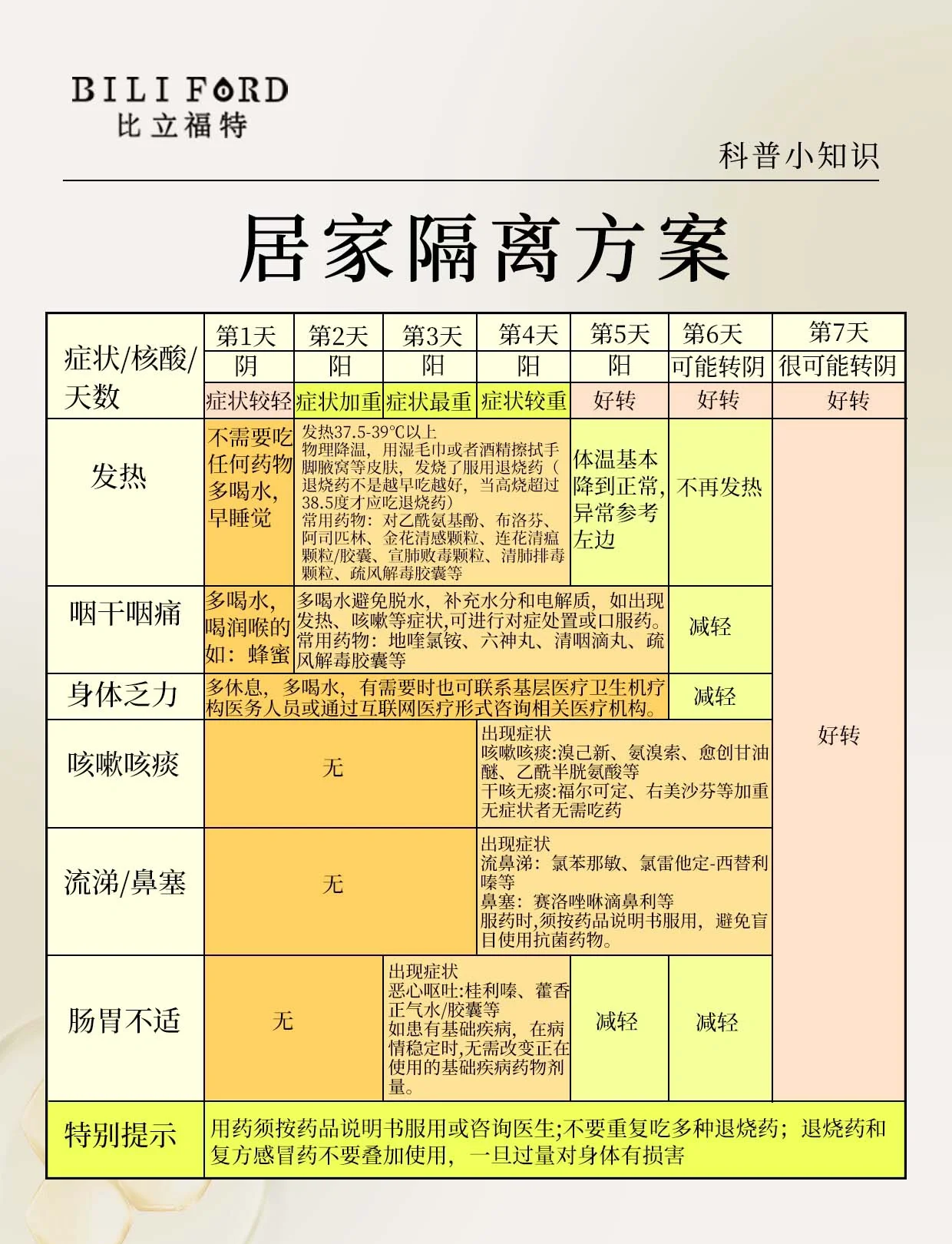 辽宁新增1例本土无症状,辽宁新增本土2例无症状感染6例-第2张图片