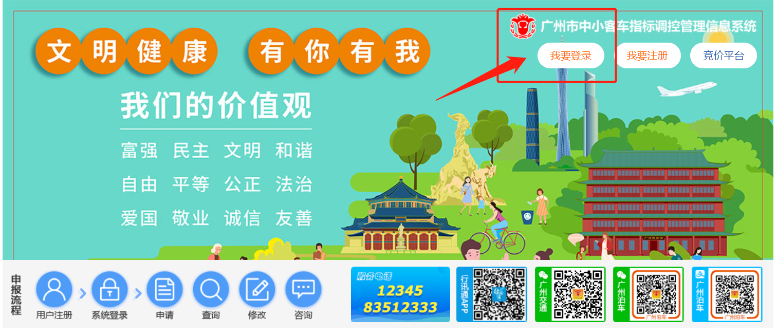 「小汽车摇号网站」〃小汽车摇号网站登录入口-第2张图片