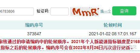 北京市摇号,北京市摇号几点出结果-第2张图片