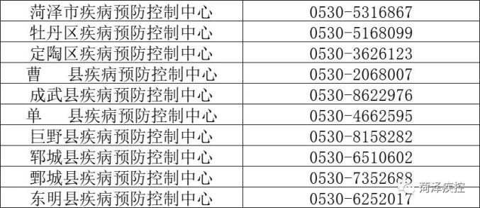 “北京中高风险地区名单” 北京中高风险地区名单实时公布？-第1张图片