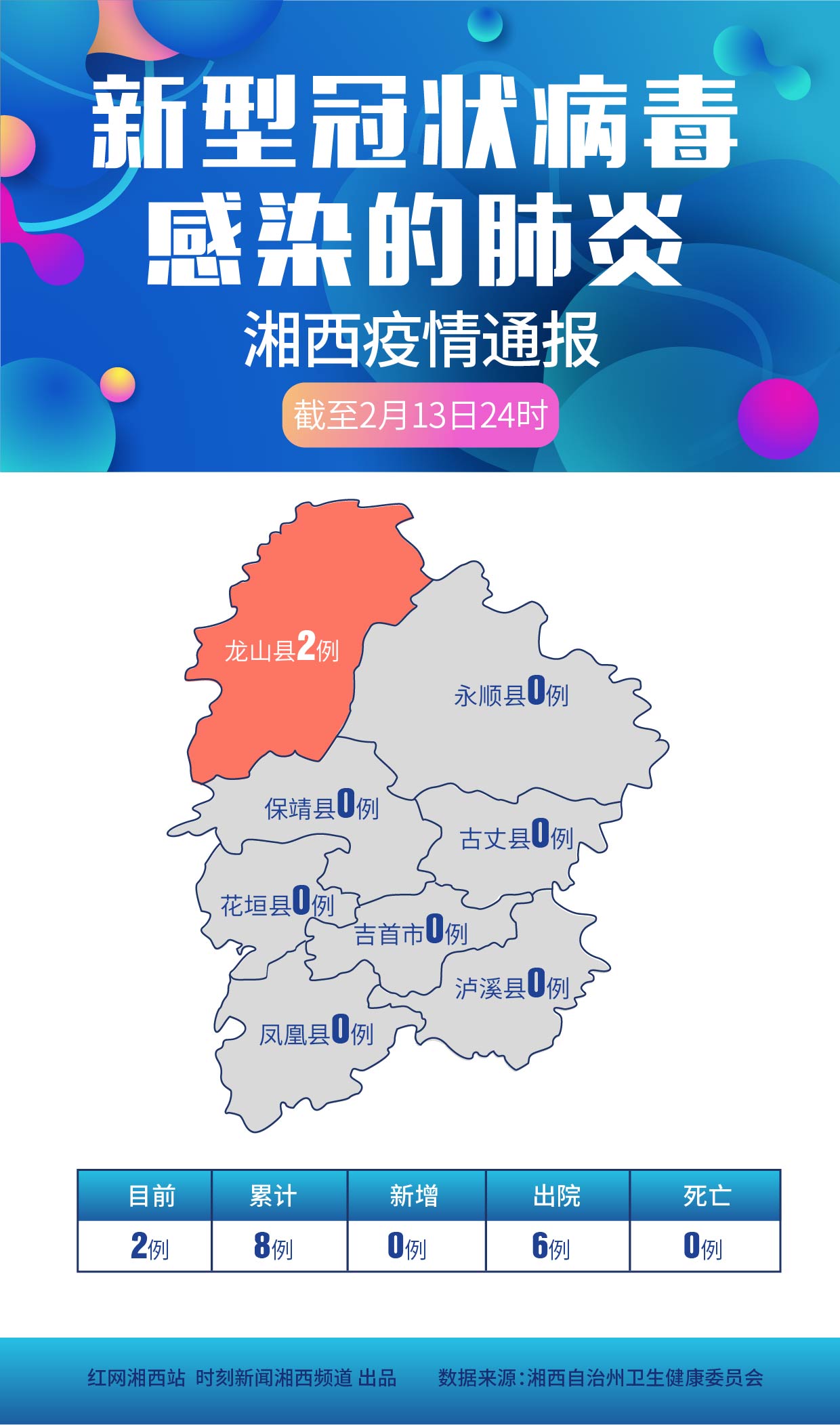 陕西疫情最新新增病例.陕西疫情新增通报最新-第1张图片