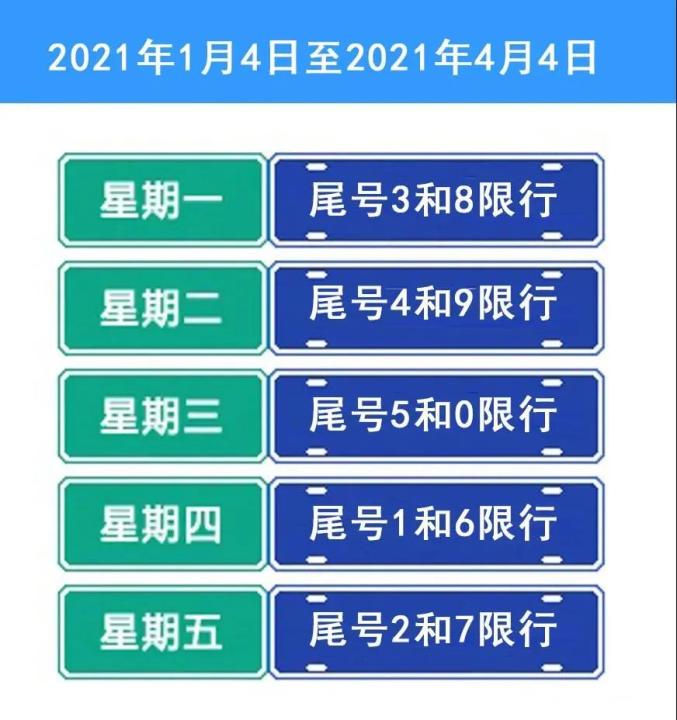 【天津限号2023年6月最新限号时间/2021年天津限号时间表】-第1张图片