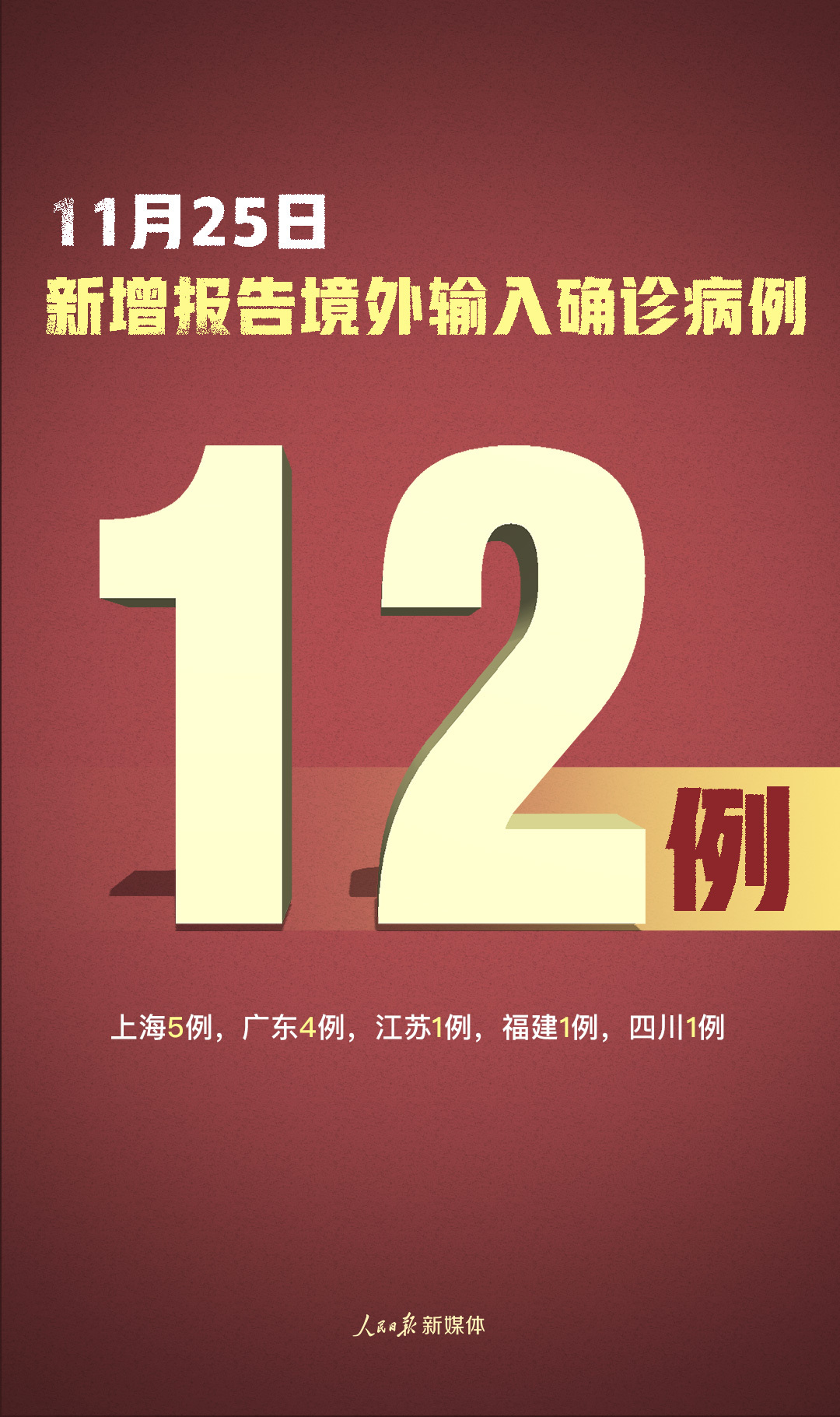 内蒙古新增4例确诊〃内蒙古新增4例确诊病例-第3张图片